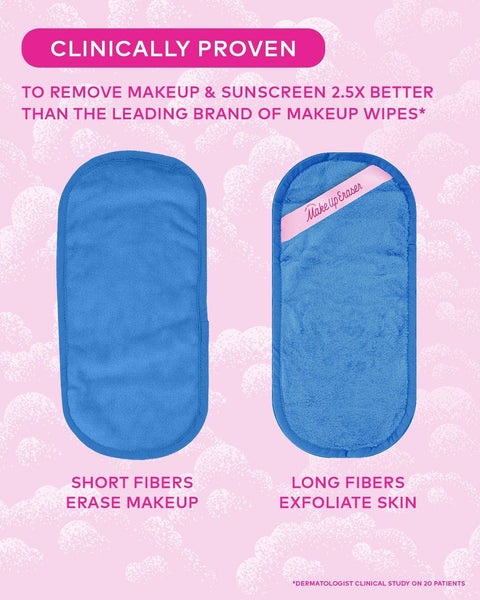 MakeUp Eraser - Berry Blue MakeUp Eraser PRO