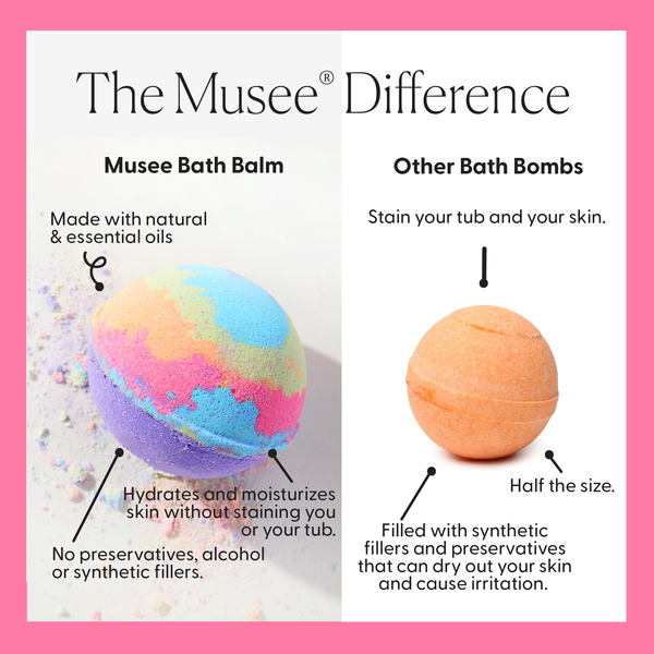 Musee - Birthday Cake Bath Balm