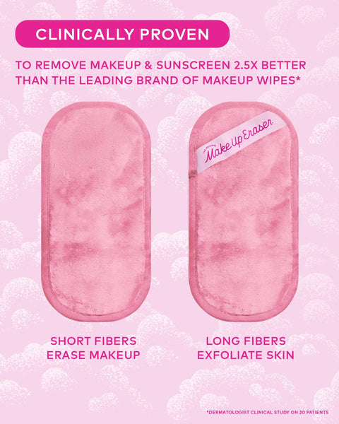 MakeUp Eraser - Winter Village 3pc Gift Set |  $36 Value Set