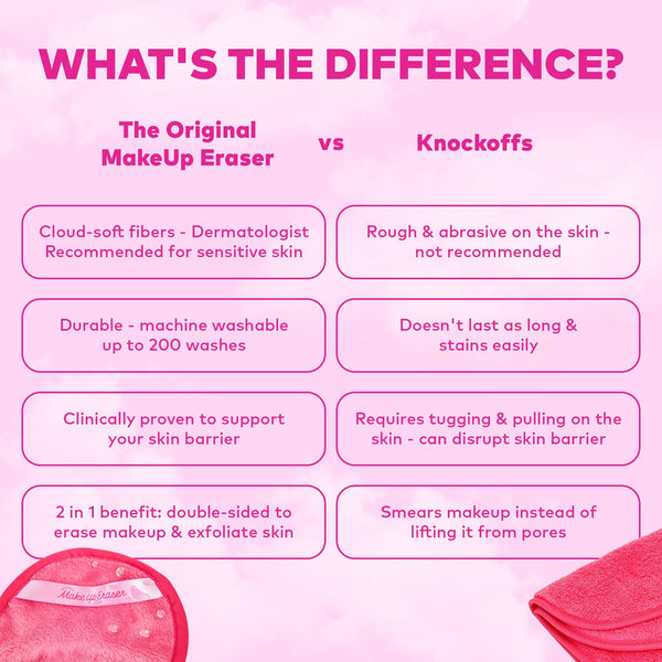 MakeUp Eraser - Original Pink MakeUp Eraser PRO | Best Seller