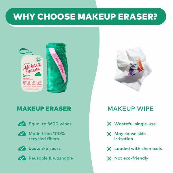 MakeUp Eraser - Green PRO | 100% Recycled MakeUp Eraser