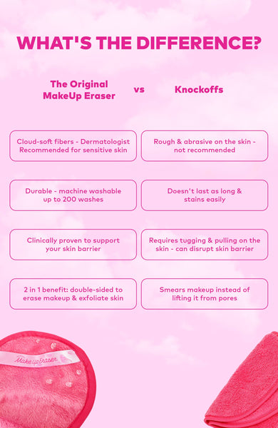 MakeUp Eraser - © Clueless 7-Day MakeUp Eraser | Movie Nostalgia